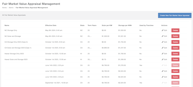 Finance product interface
